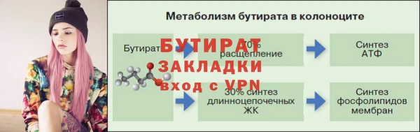 МДМА Вязники